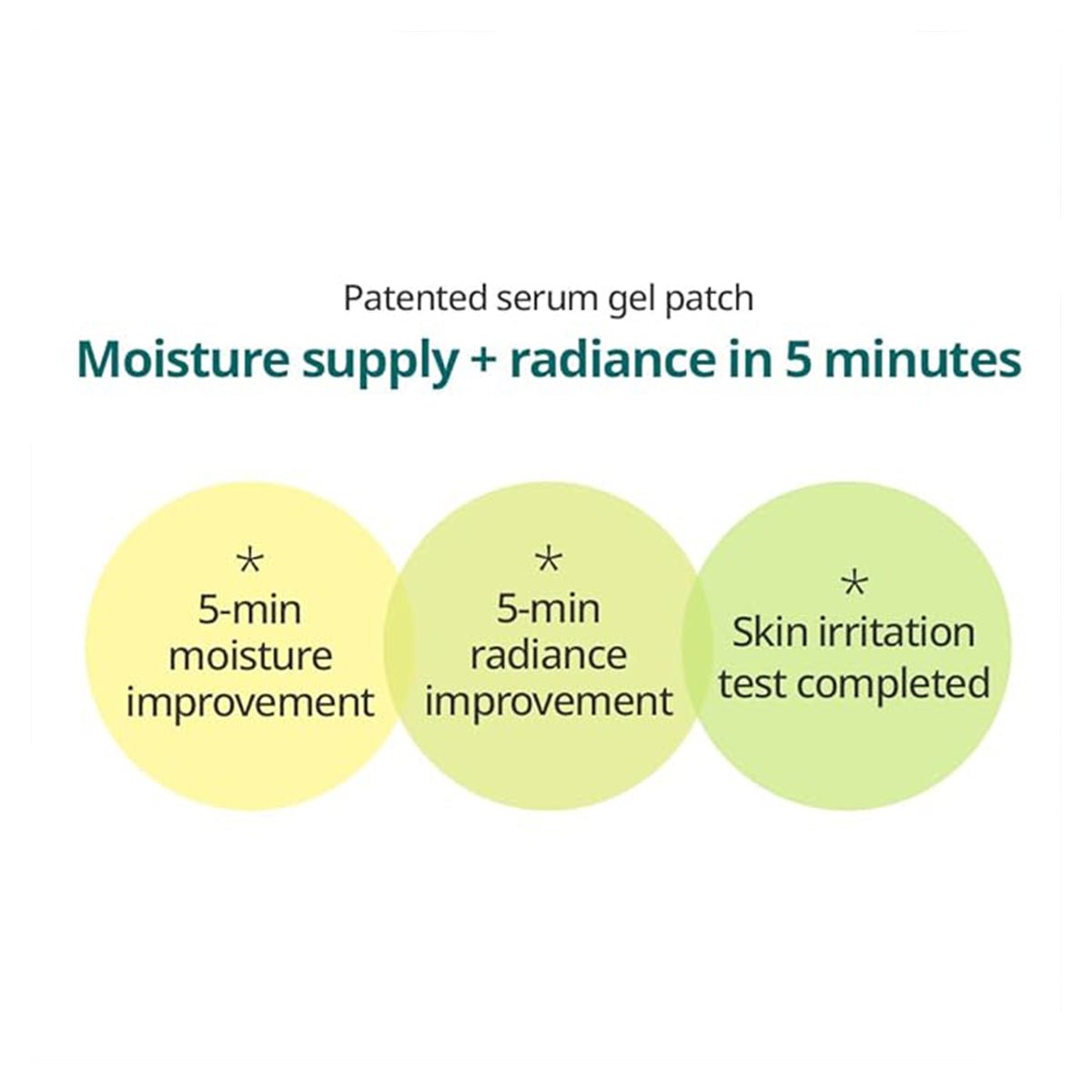 Goodal Green Tangerine Vita C Eye Gel Patch 60Ea - Skin korea