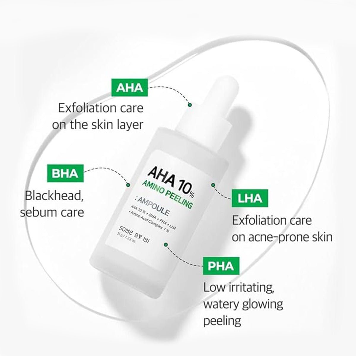 Some By Mi Aha 10% Amino Peeling Ampoule 35G - Skin korea